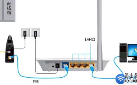 光纤猫如何连接无线路由器？(光猫如何连接无线路由器？)