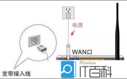 怎么用手机修改无线WiFi密码用手机设置路由器步骤【详解】