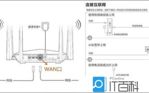 路由器上不了网怎么解决路由器上不了网解决方法【详解】