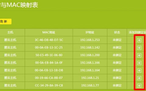 TP-Link TL-WR882N 无线路由器IP与MAC地址绑定设置