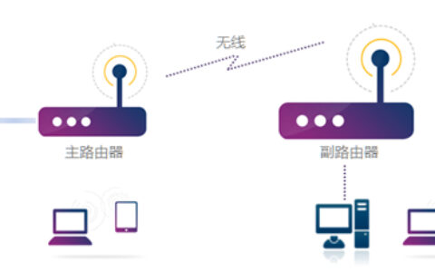 TP-Link TL-WDR6300 V5~V7 无线路由器WDS无线桥接设置