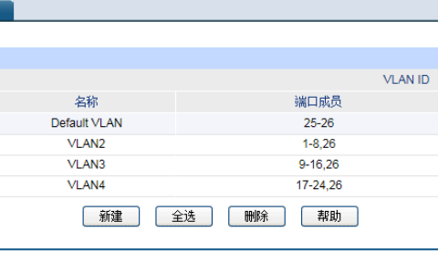 TP-Link TL-ER7520G 单接口设置多网段对接二层交换机设置方法