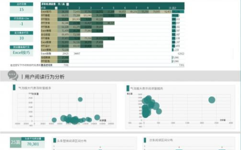 我工作了5年，才知道Excel的复制粘贴多达10种方法！