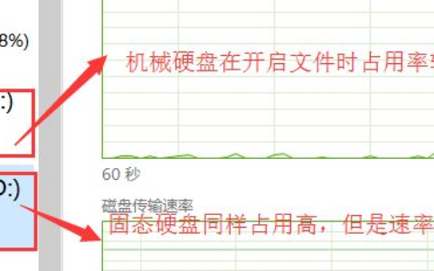 如果电脑的配置有局限(如果电脑的配置有局限性吗)