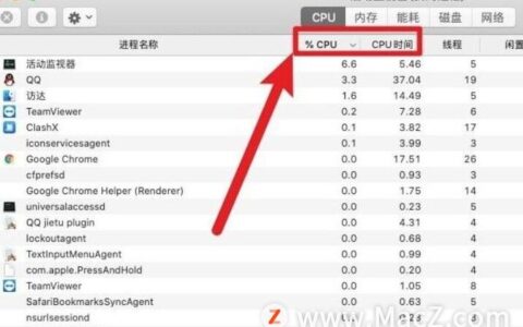 mac电脑如何查看cpu占用率(如何看电脑mac)