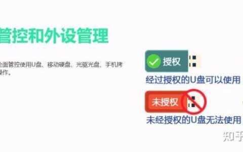 U盘加密软件怎么选(u盘加密用什么软件最好?)