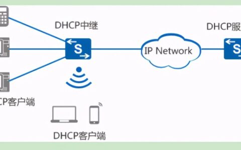 华为交换机常见DHCP操作整理(华为交换机DHCP)