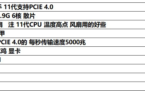 2021游戏主流配置(2021主流游戏电脑配置)