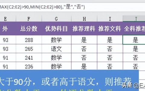 Excel函数与公式的区别(公式和函数有什么区别)