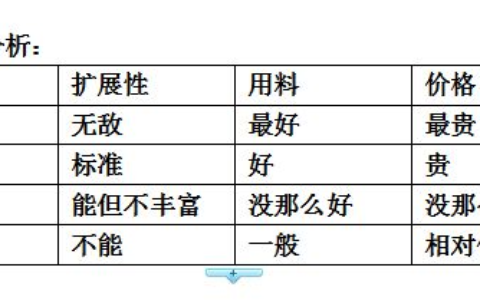 电脑硬件知识(电脑硬件知识科普)