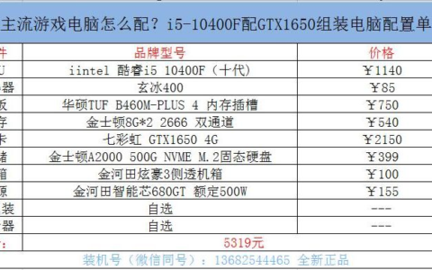 主流游戏电脑怎么配(主流游戏电脑怎么配置)