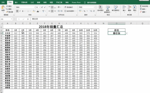 控制一个数据自动为整行填充颜色(行根据内容自动填充颜色)