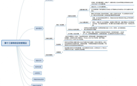 凭证管理及税控管理(凭证管理及税控管理的区别)