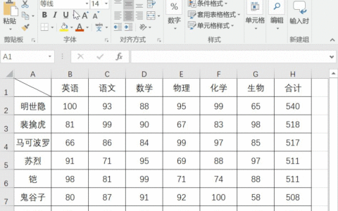 3种方法制作双栏斜线表头(3种方法制作双栏斜线表头怎么做)