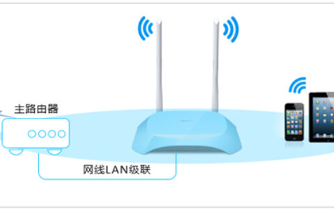 tplogincn管理员登陆