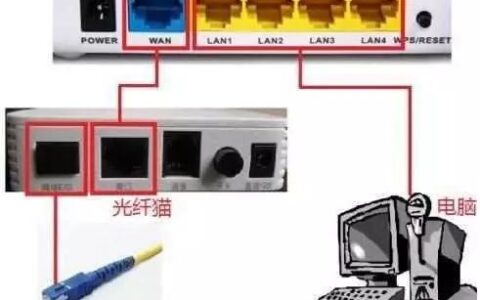 路由器的基础设置方法详细图文教程