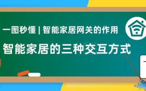 一图秒懂 | 智能家居为什么需要网关