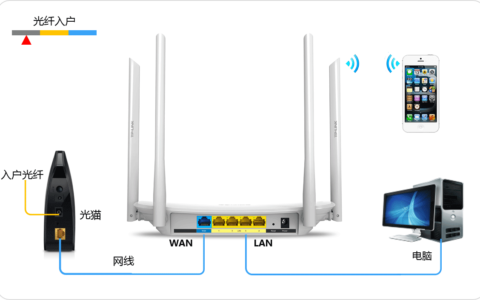 设置TP-LINK无线路由器(家用路由器wifi设置步骤)