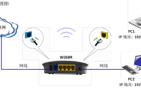 腾达TendaW268R 静态IP地址上网设置图文教程