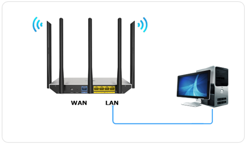 TP-Link TL-WDR6800 无线路由器当做交换机使用