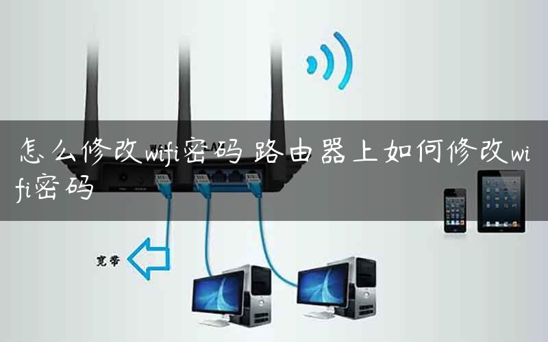 怎么修改wifi密码 路由器上如何修改wifi密码