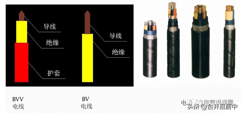 教你如何看配电系统图(如何看电脑电源)