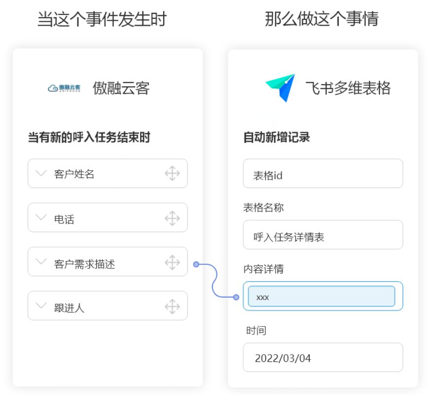 傲融云客无需API开发连接飞书多维表格，实现客户信息自动同步