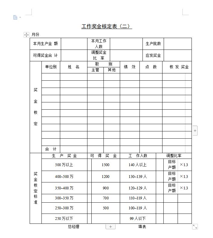 办公室常用表格模板(办公室常用文档模板)