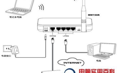 水星无线路由器设置(图文教程)