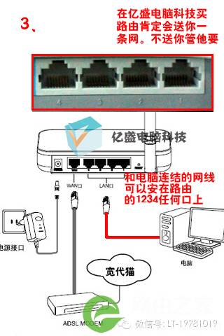 最新版路由设置图解很实用请各位朋友收藏