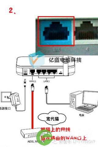 最新版路由设置图解很实用请各位朋友收藏