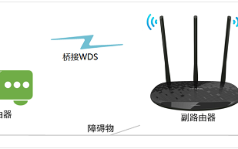 tplink路由器桥接怎么设置（tp-link怎么桥接另一个路由器）