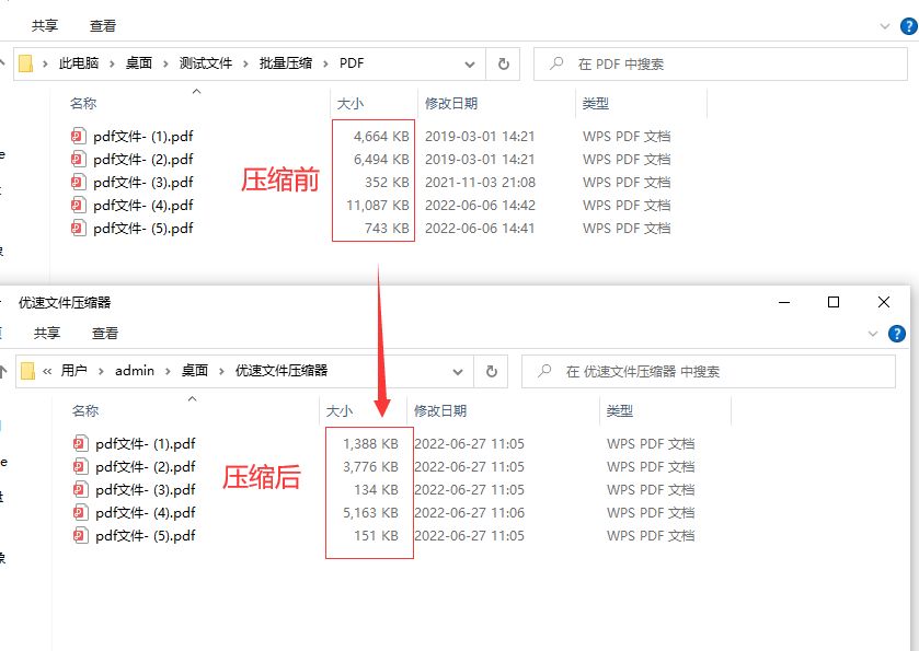 如何压缩pdf文件的大小(pdf怎样压缩文件大小)