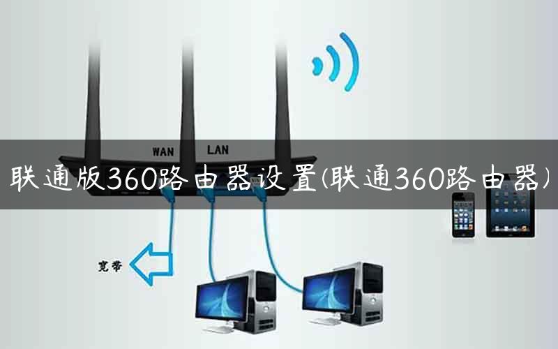 联通版360路由器设置(联通360路由器)